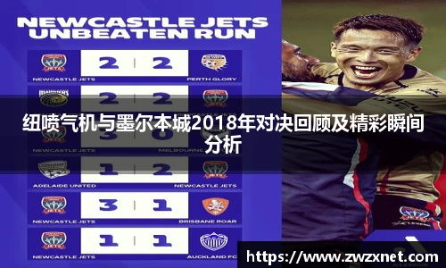纽喷气机与墨尔本城2018年对决回顾及精彩瞬间分析